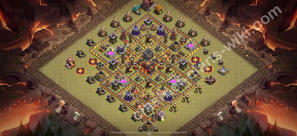 الخطة الأساسية لمجلس مدينة جمع الجوائز 10 ، البديل 2208