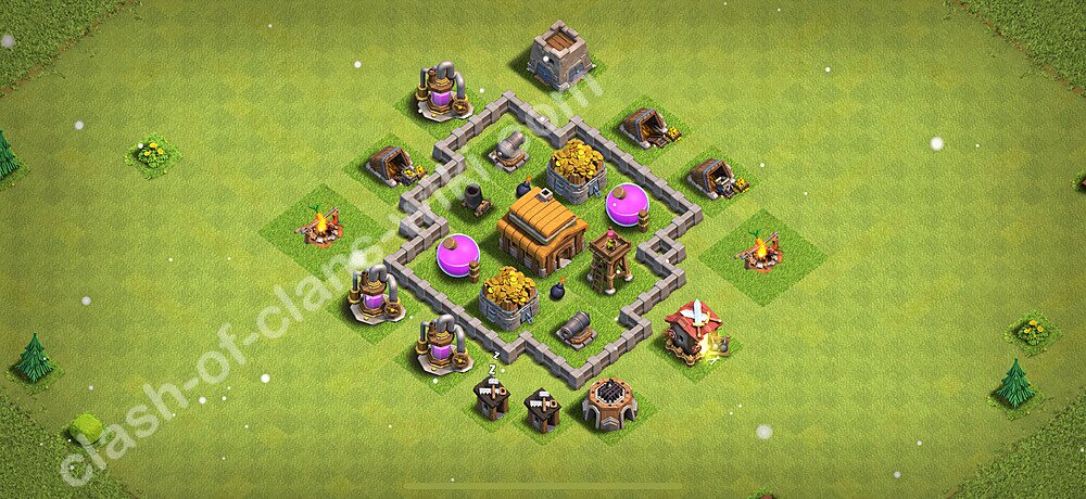 الخطة الأساسية لمجلس مدينة جمع الجوائز 3 ، البديل 150