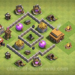 Best Th3 Base Layouts 21 Town Hall Level 3 Coc Bases