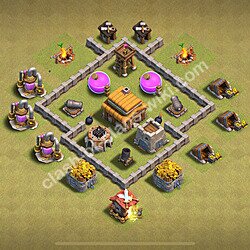 BB3 Anti 2 Yıldız Savaş Köy Düzeni, Belediye Binası 3 2026, #36