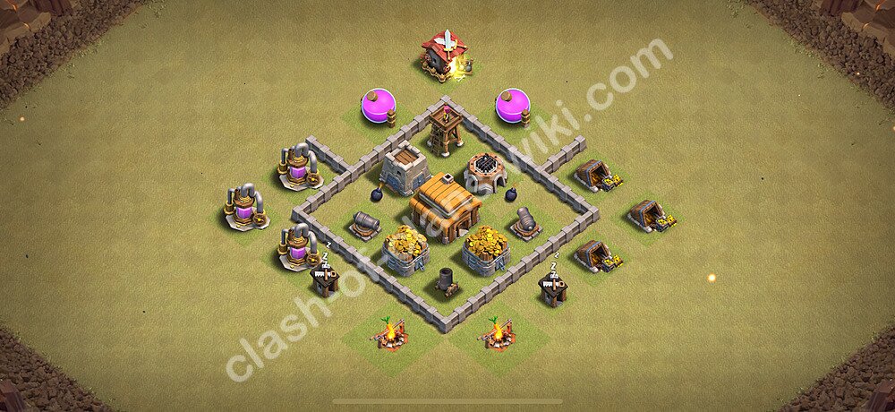 BB3 Savaş Köy Düzeni, Anti 3 Yıldız, Anti Her Şey, Belediye Binası 3 2026, #30