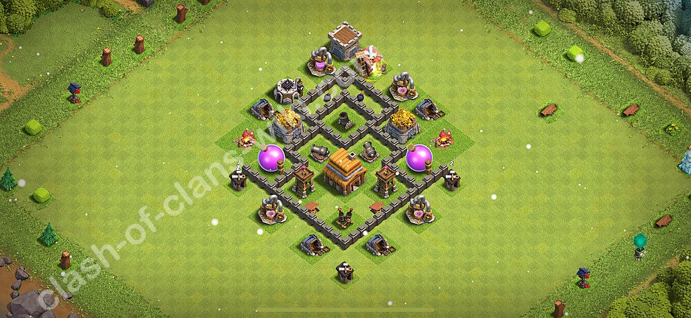 الخطة الأساسية لمجلس مدينة جمع الجوائز 4 ، البديل 887