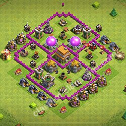 Disposizione villaggio Municipio livello 6 per risorse (#1756)