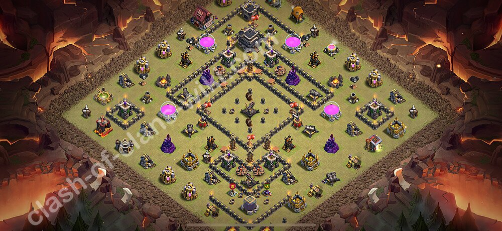 BB9 Savaş Köy Düzeni Kopyalama Linki, Anti Her Şey, Kopyala Belediye Binası 9 2026, #1325